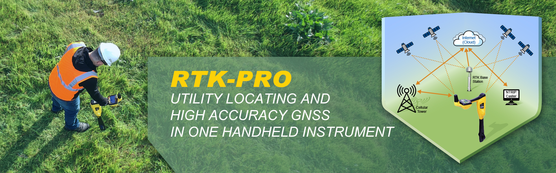 RTK pro